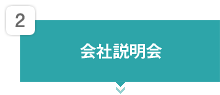 2：会社説明会